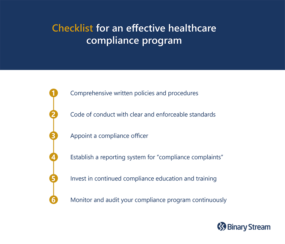 6 tips for an effective healthcare compliance program 