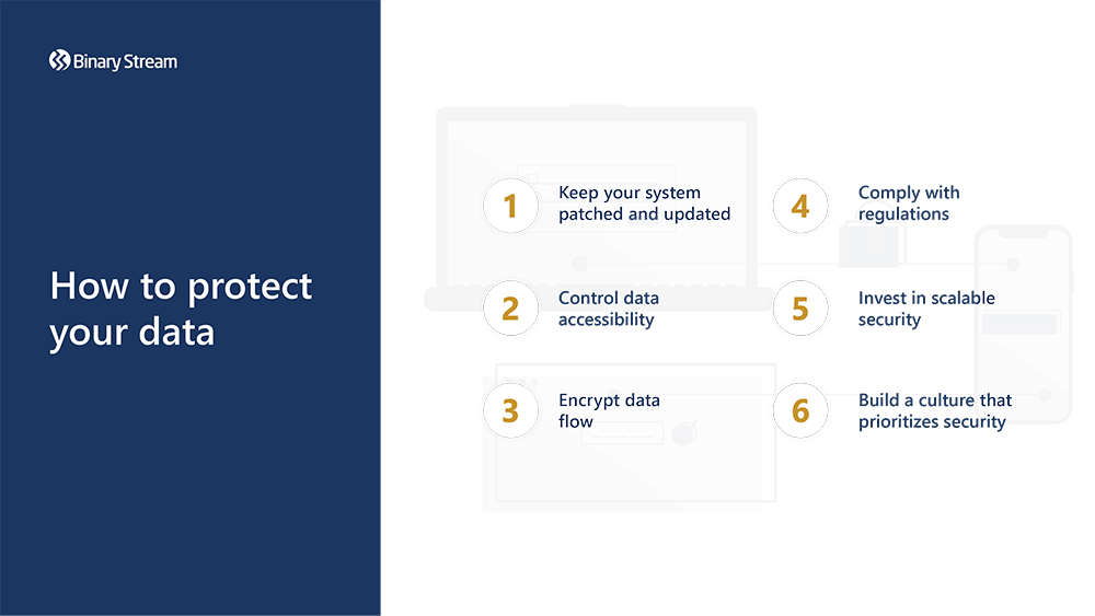 Best practices for protecting your data