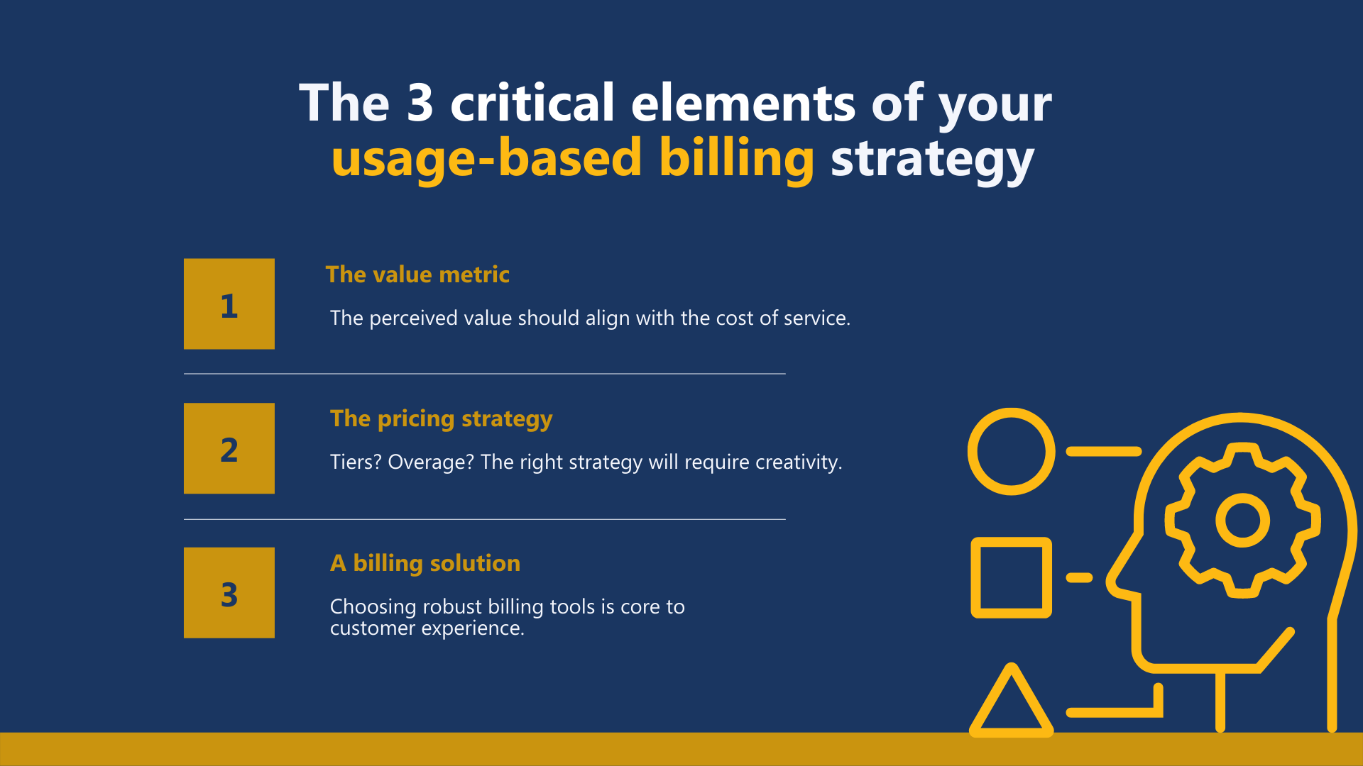 Three critical elements of your usage-based billing strategy