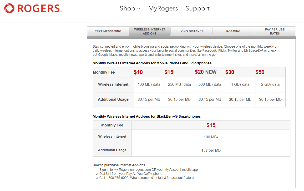 Rogers internet overages usage-based and flate-rate pricing