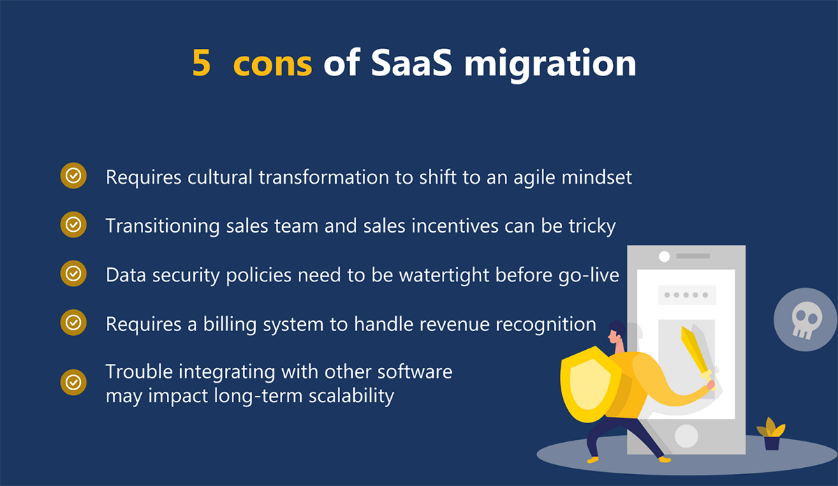 5 cons of SaaS migration