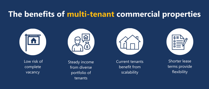 benefits of multi-tenant properties