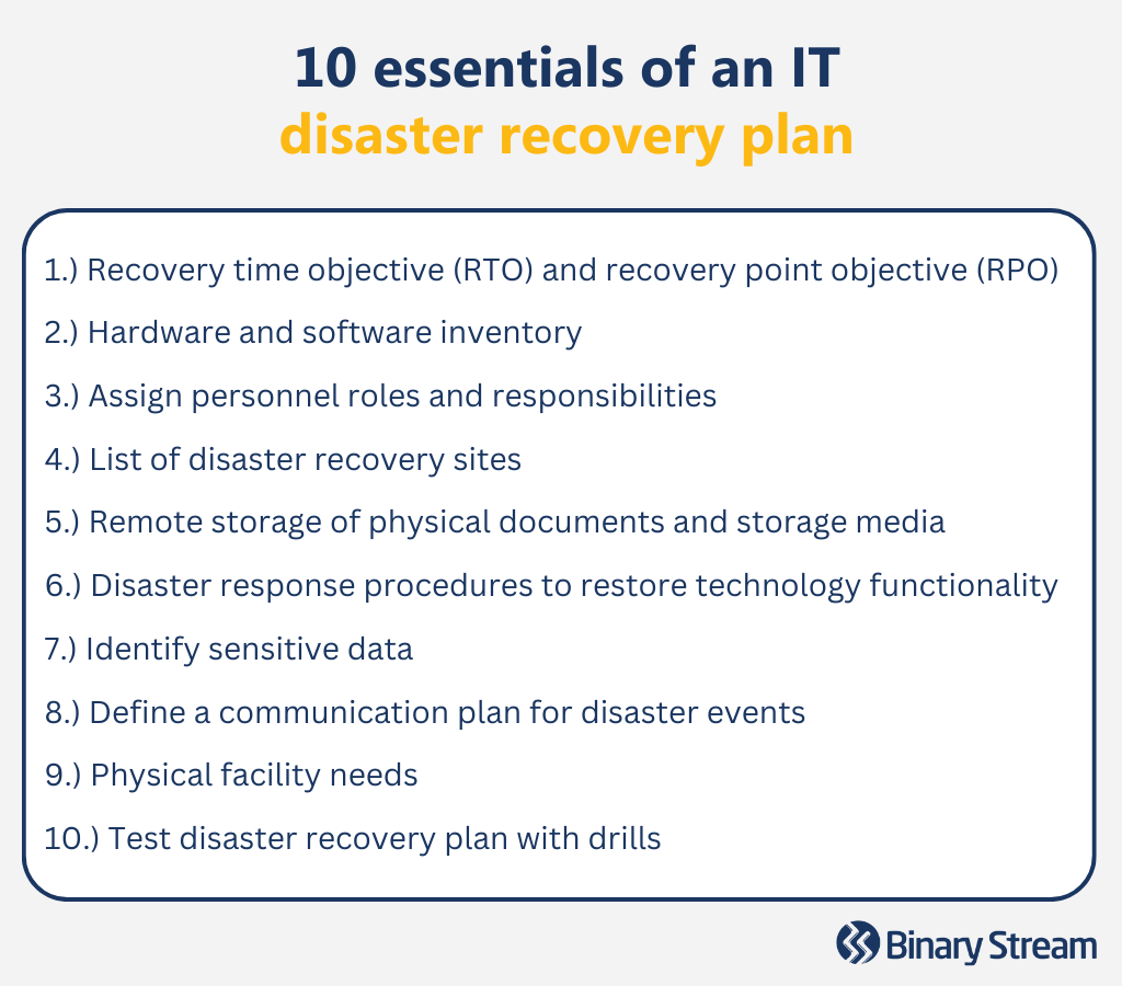 Essentials of an IT disaster recovery plan