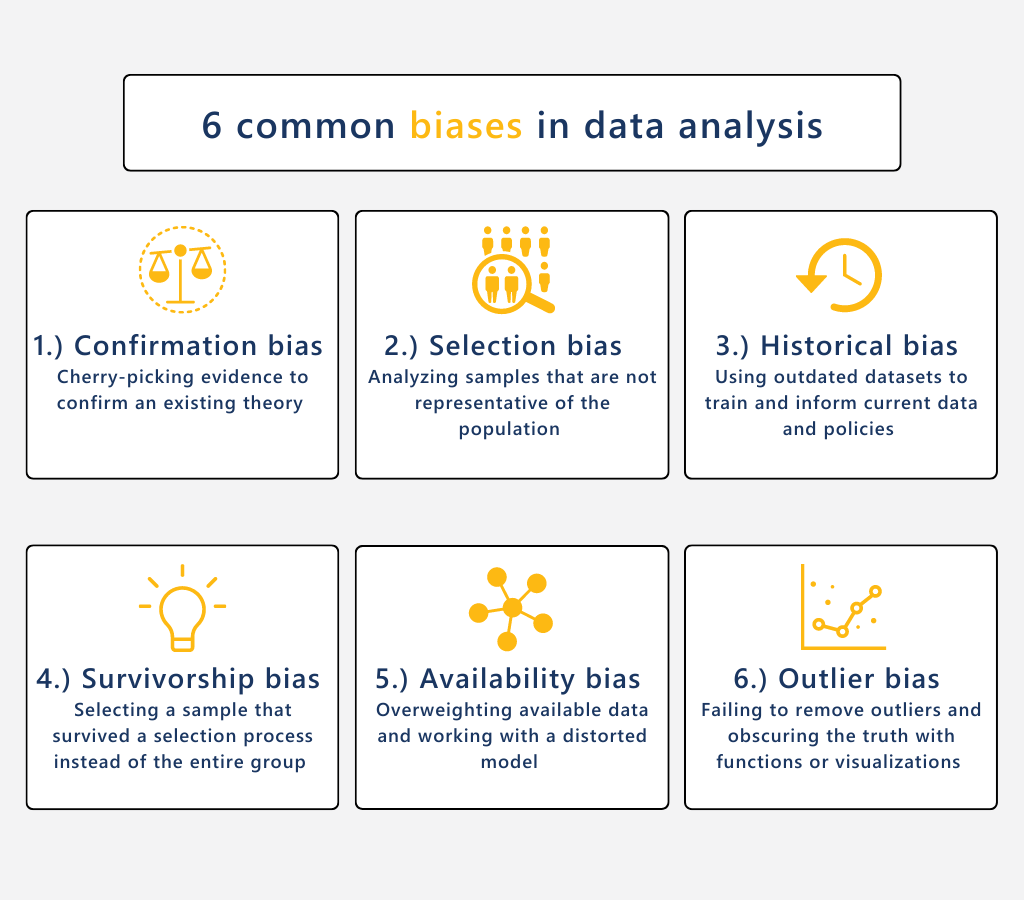Common sources of bias in data analysis