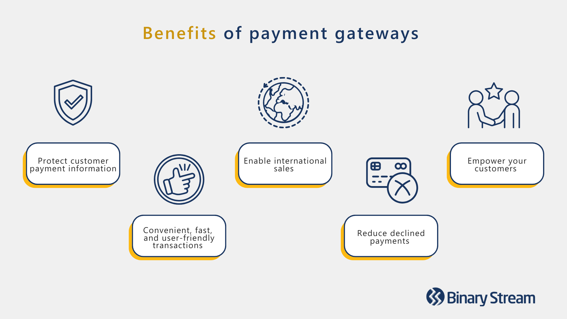 Top 5 benefits of payment gateways