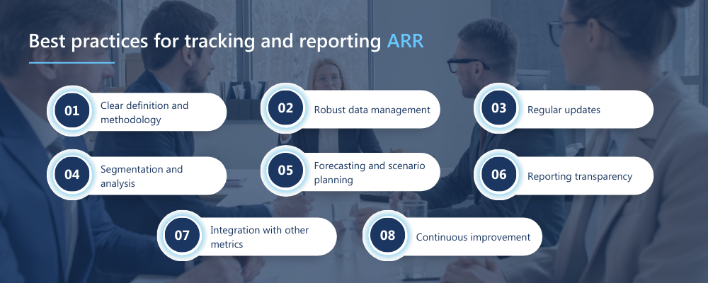 Best practices for tracking and reporting ARR 